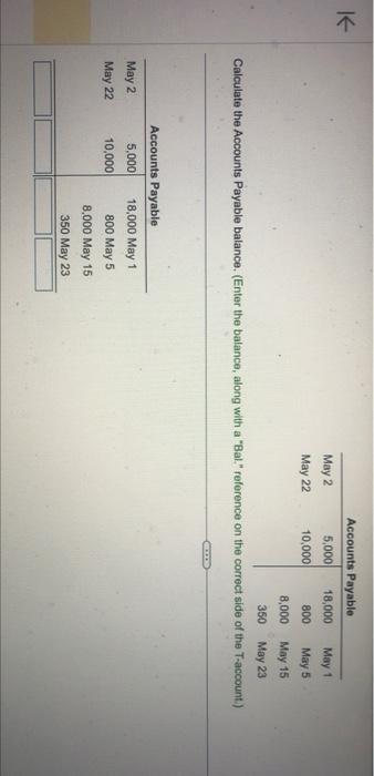 Solved Calculate The Accounts Payable Balance. (Enter The | Chegg.com