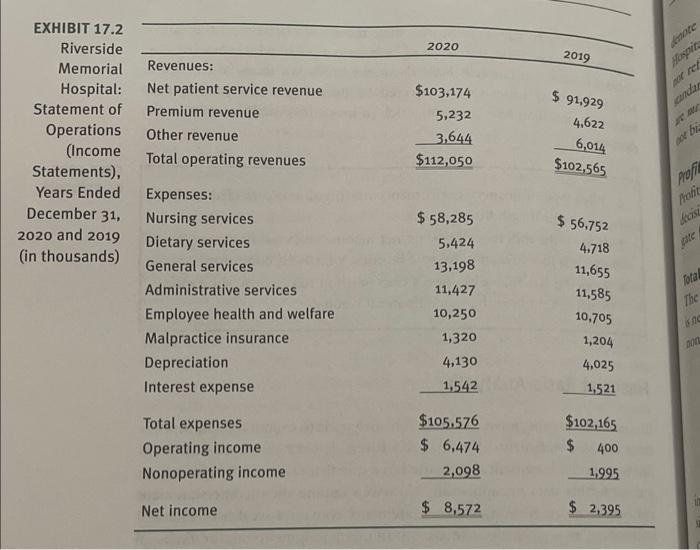 ANSWERS TO PROBLEMS IN GAPENSKI HEALTHCARE FINANCE PDF visual data 8