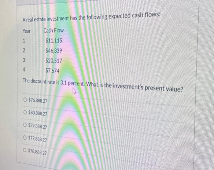 Solved A Real Estate Investment Has The Following Expected | Chegg.com