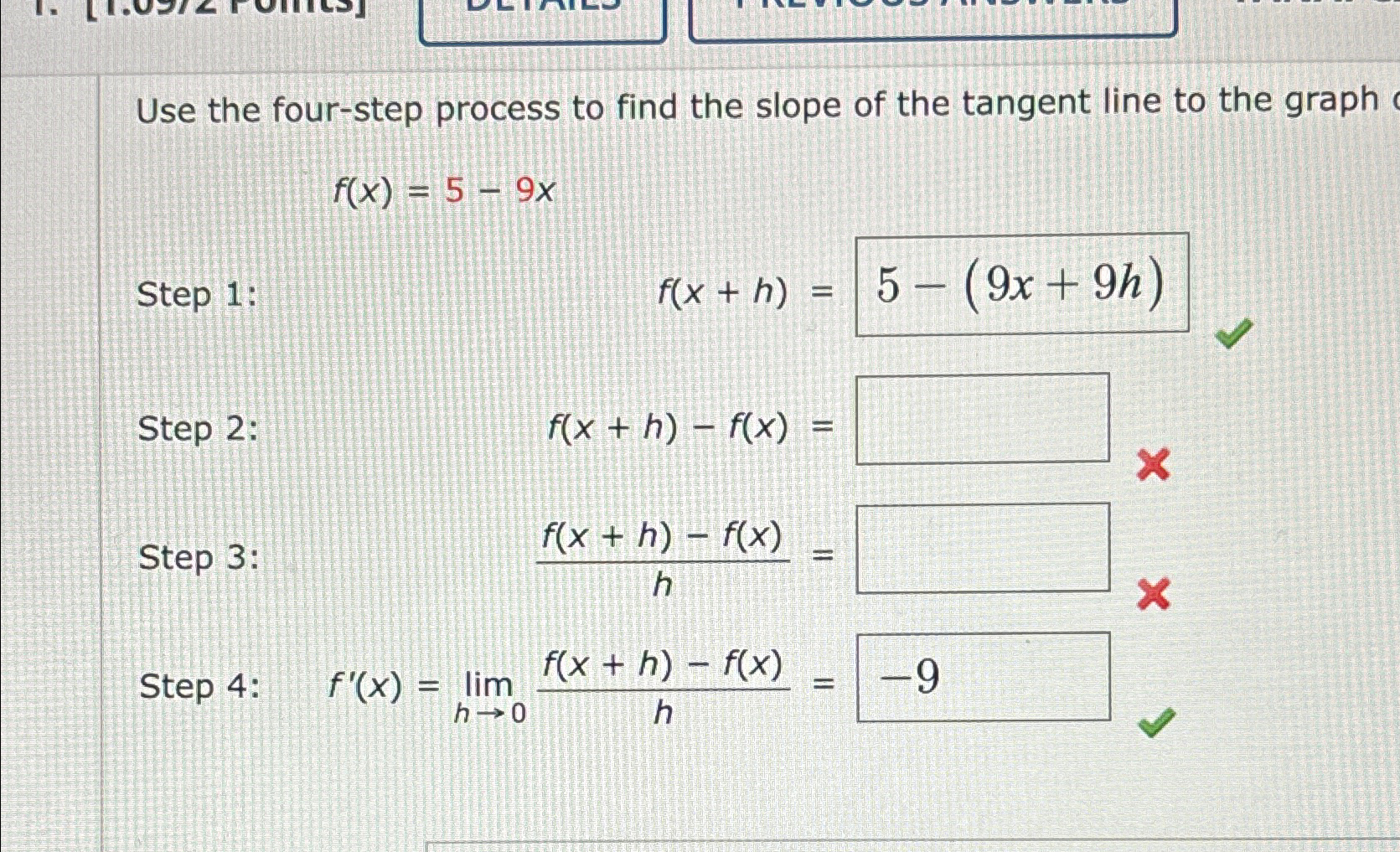 Solved Use the four-step process to find the slope of the | Chegg.com