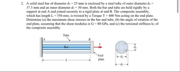 Solved A solid steel bar of diameter d1=25mm ﻿is enclosed by | Chegg.com