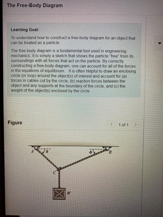 Solved The Free-Body Diagram Learning Goal: To Understand | Chegg.com