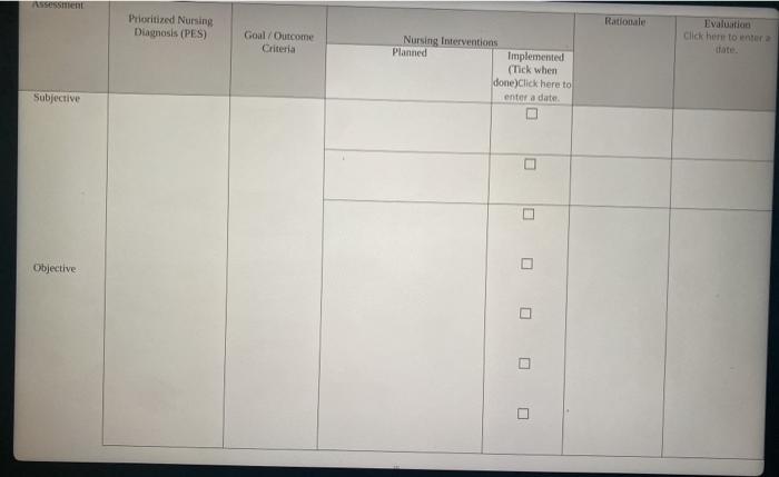 Prioritized Nursing Diagnosis (PES) Rationale Goal/Outcome Criteria Evaluation Click here to entera Nursing Interventions Pla