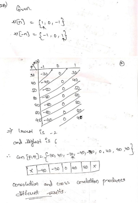 Solve part E. I have included the solutions to parts | Chegg.com