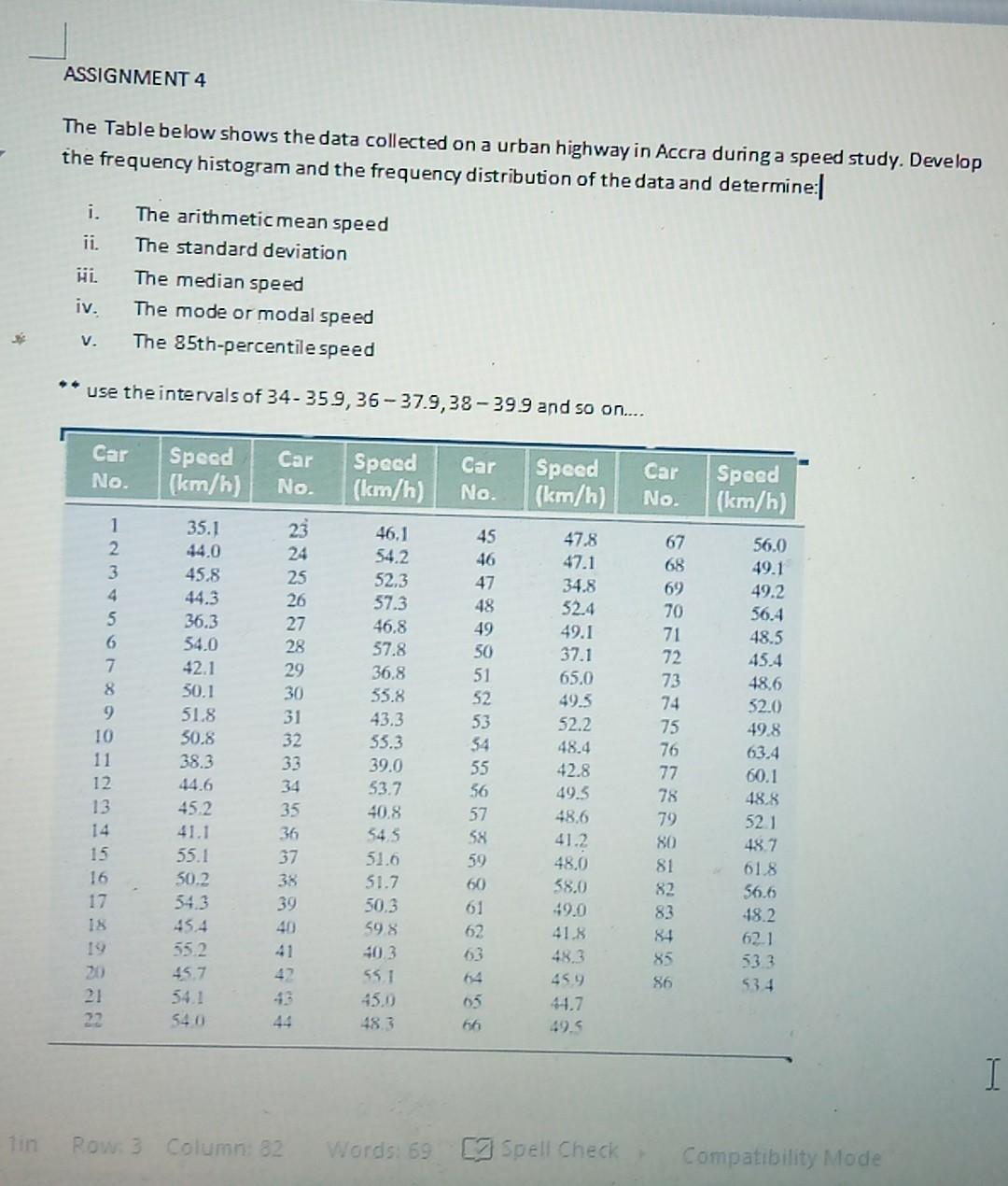 Solved ASSIGNMENT 4 The Table below shows the data collected | Chegg.com