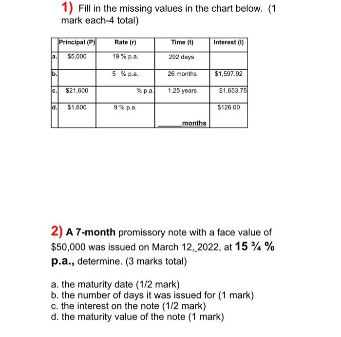 Solved 1 Fill In The Missing Values In The Chart Below 1