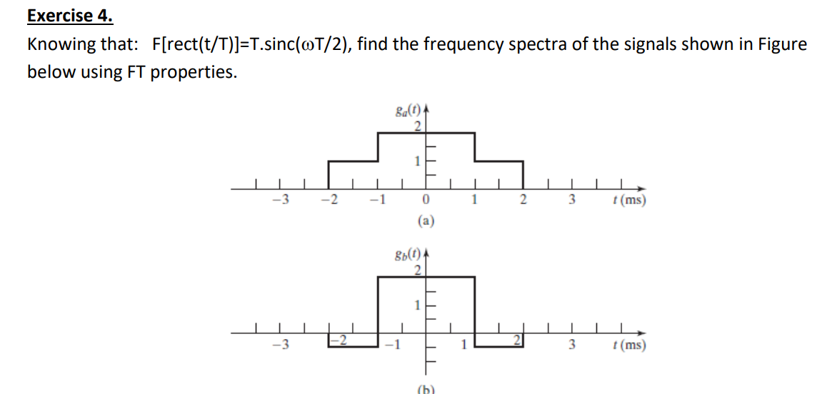 Solved Exercise 4.Knowing that: F[rect(tT)]=T.sinc(ωT2), | Chegg.com