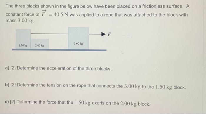 Solved The three blocks shown in the figure below have been | Chegg.com