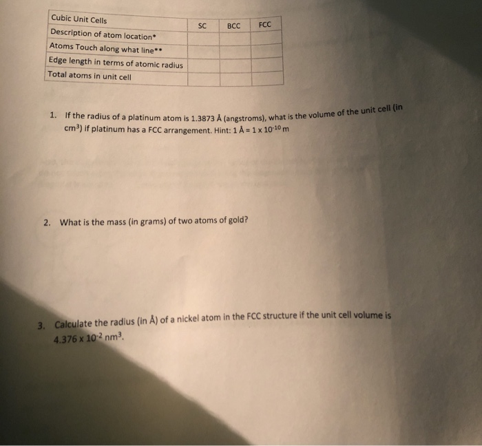 Solved SC BCC FCC Cubic Unit Cells Description of atom | Chegg.com
