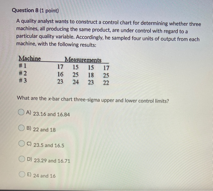 Solved Question 8 (1 point) A quality analyst wants to | Chegg.com