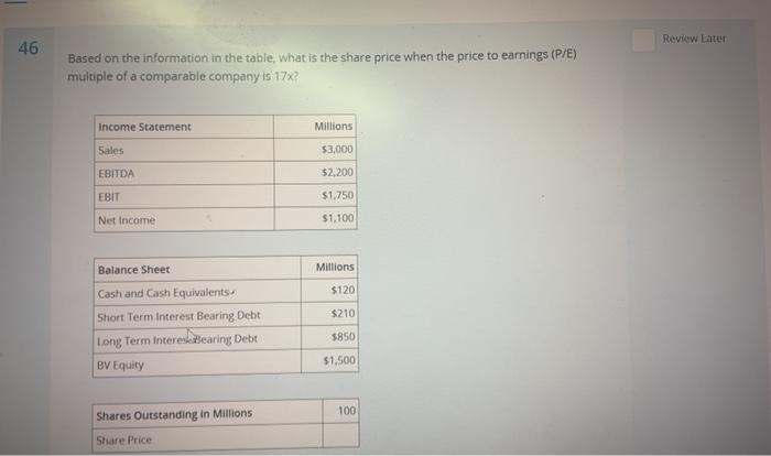 solved-review-later-46-based-on-the-information-in-the-chegg