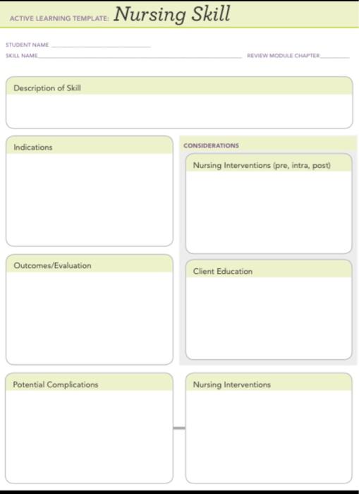 Solved ACTIVE LEARNING TEMPLATE Nursing Skill STUDENT NAME | Chegg.com