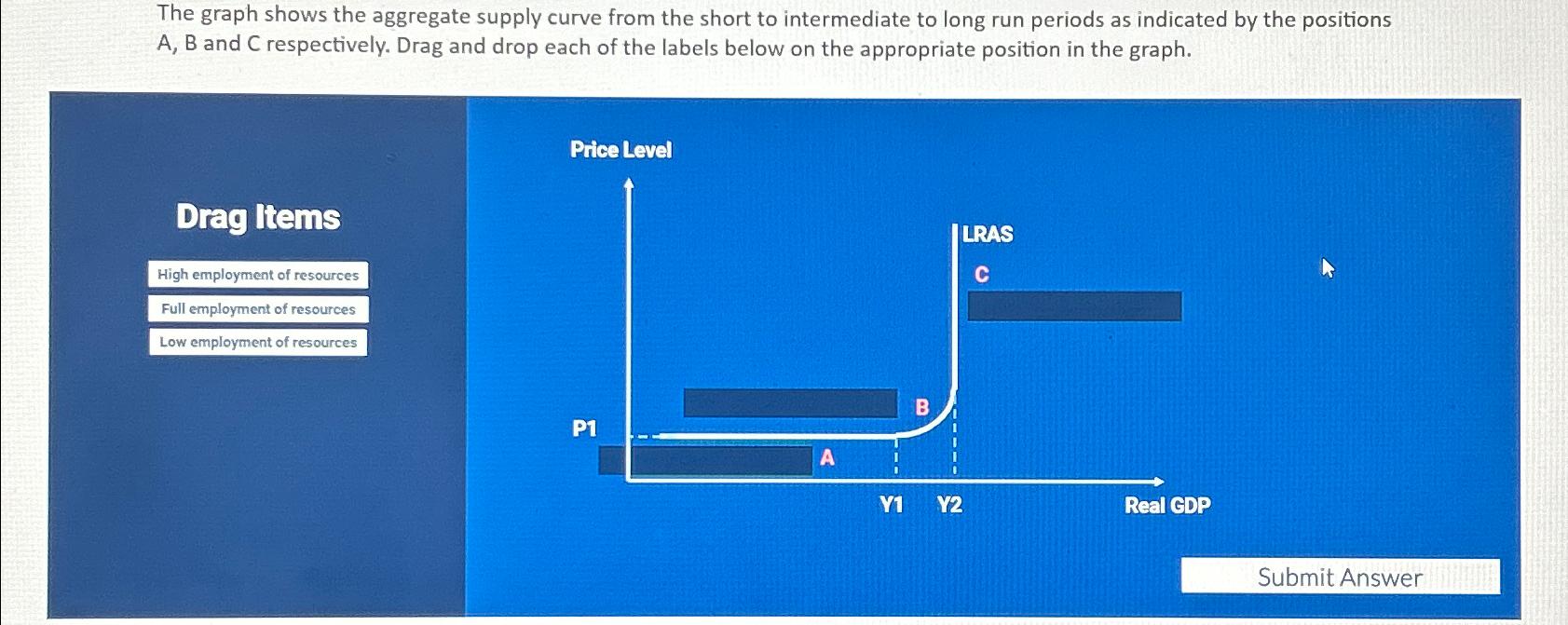 solved-the-graph-shows-the-aggregate-supply-curve-from-the-chegg