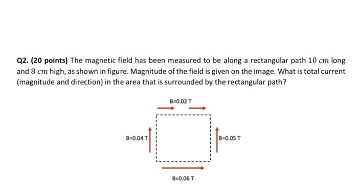Solved Q2. (20 points) The magnetic field has been measured | Chegg.com