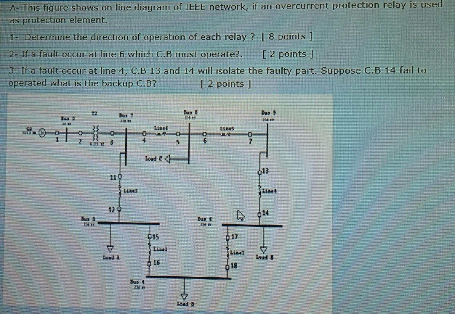 Solved A- This figure shows on line diagram of IEEE network, | Chegg.com
