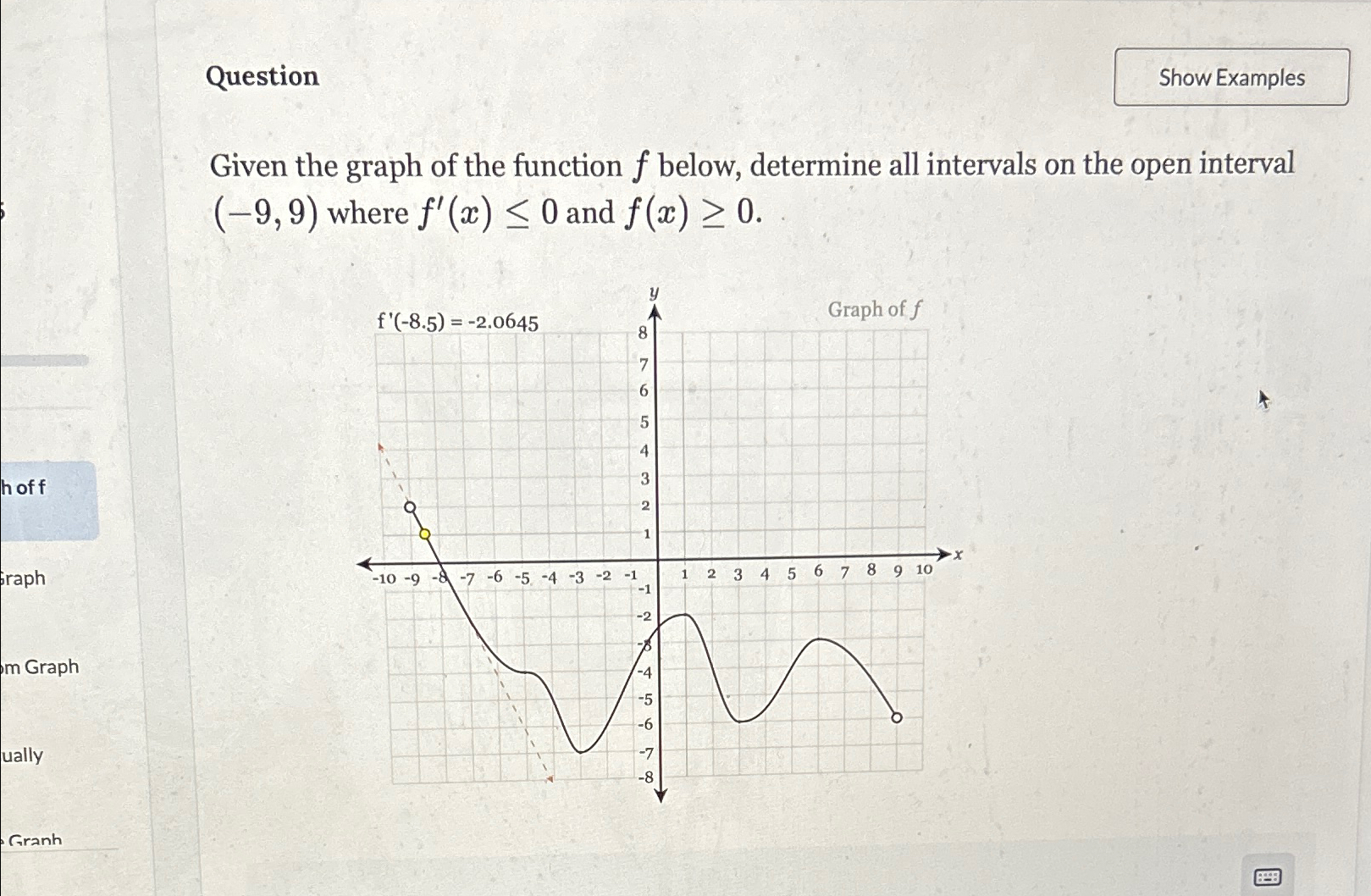 Solved QuestionGiven the graph of the function f ﻿below, | Chegg.com