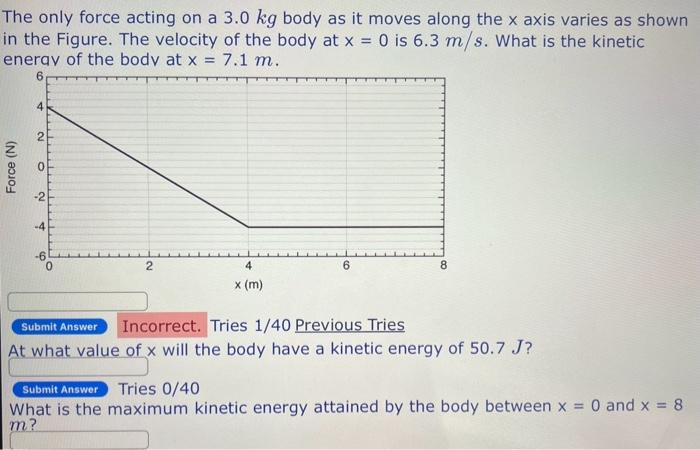 Solved The only force acting on a 3.0 kg body as it moves | Chegg.com