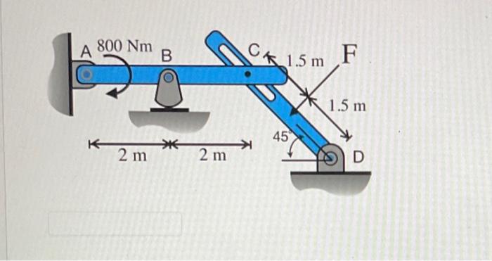 Solved The system shown in the figure is subjected to a | Chegg.com