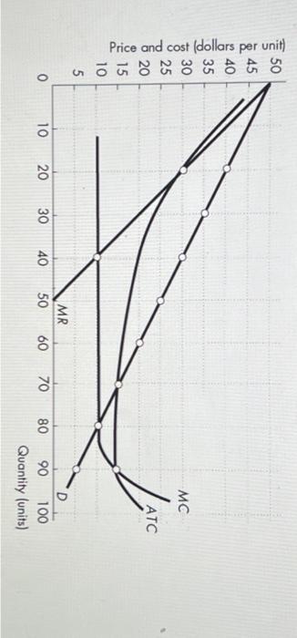 student submitted image, transcription available below