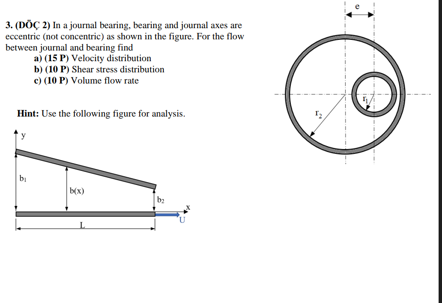 [Solved] 3. (D 2) In a journal bearing, bearing and jo