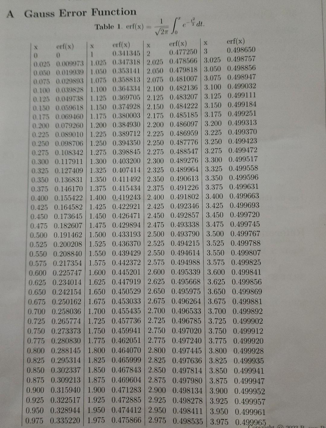 Solved 2 Gaussian Probability Density Function In an | Chegg.com
