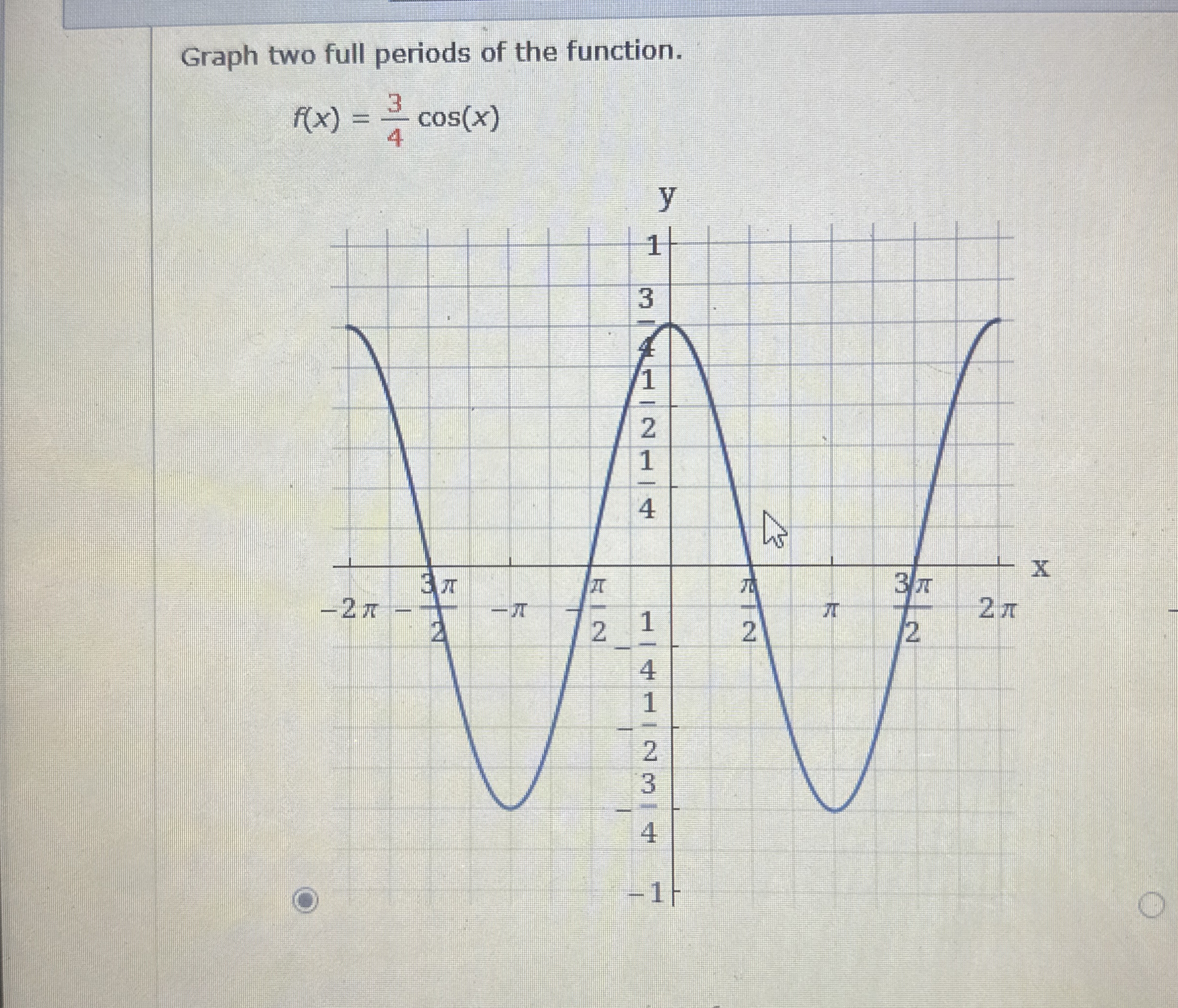 Solved How to solve Graph two full periods of the | Chegg.com