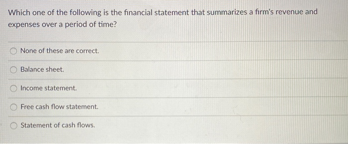 solved-which-one-of-the-following-is-the-financial-statement-chegg