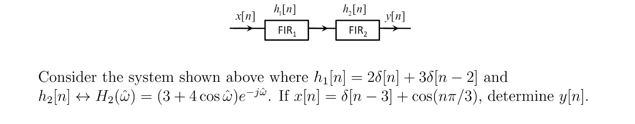 Solved Consider the system shown above where | Chegg.com