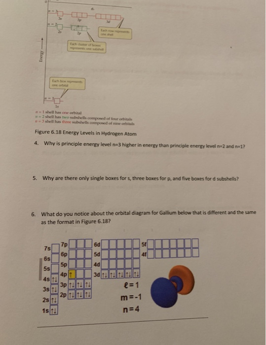 Energy I Shell Has One Orbital 2 Shell Has To Chegg Com