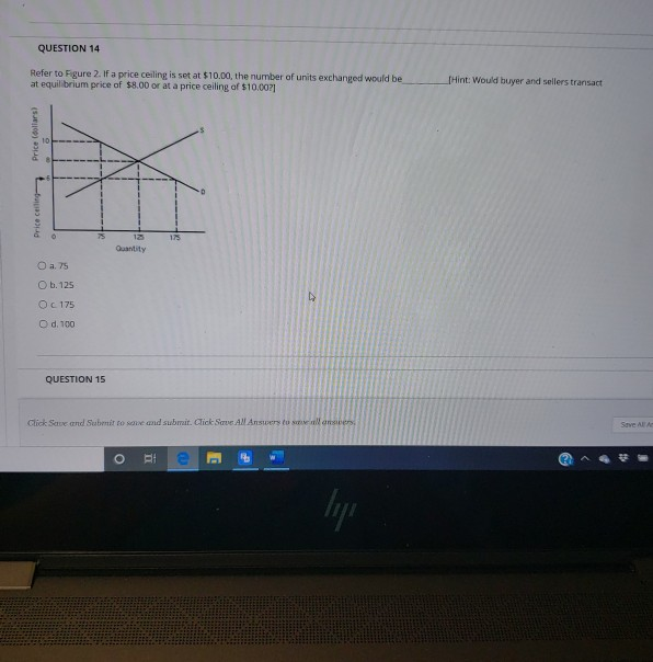 Solved QUESTION 14 Refer To Figure 2. If A Price Ceiling Is | Chegg.com