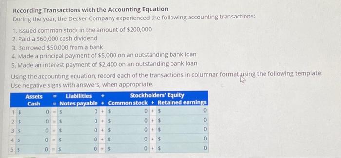 Solved Recording Transactions with the Accounting Equation | Chegg.com