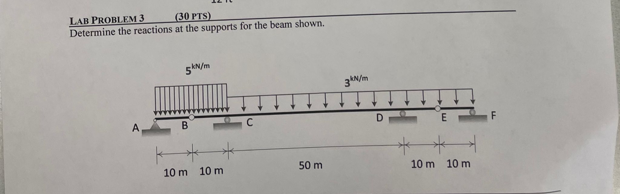 Solved LAB PROBLEM 3 (30 ﻿PTS)Determine the reactions at the | Chegg.com