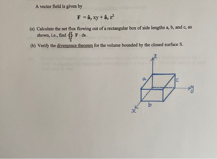 A Vector Field Is Given By F Ay Xy A Z A Chegg Com
