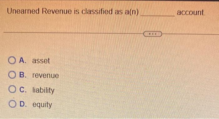 Solved Unearned Revenue is classified as a(n) account. A. | Chegg.com