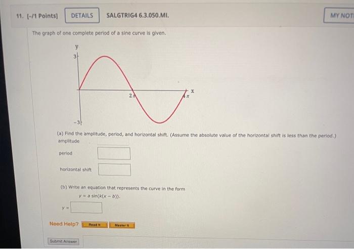 Solved The graph of one complete period of a sine curve is | Chegg.com