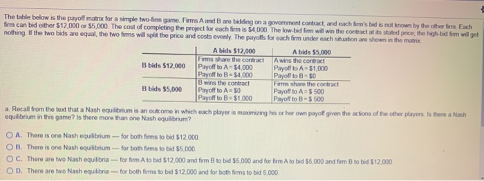 Solved The Table Below Is The Payoff Matrix For A Simple | Chegg.com