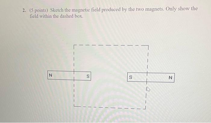 Solved 2. (5 points) Sketch the magnetic field produced by | Chegg.com