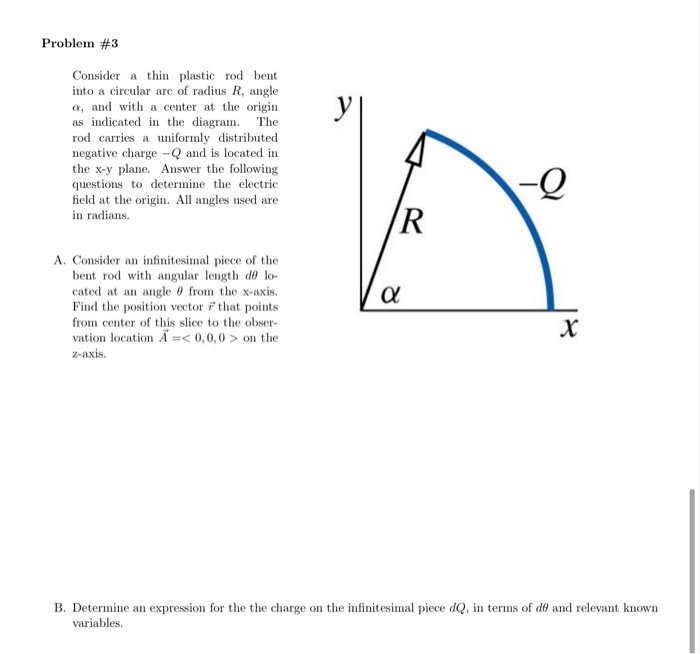 Solved Problem 3 у Consider a thin plastic rod bent into a