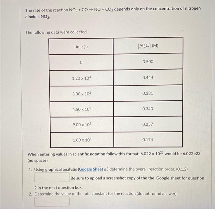 Solved The rate of the reaction NO2 + CO NO + CO2 depends | Chegg.com
