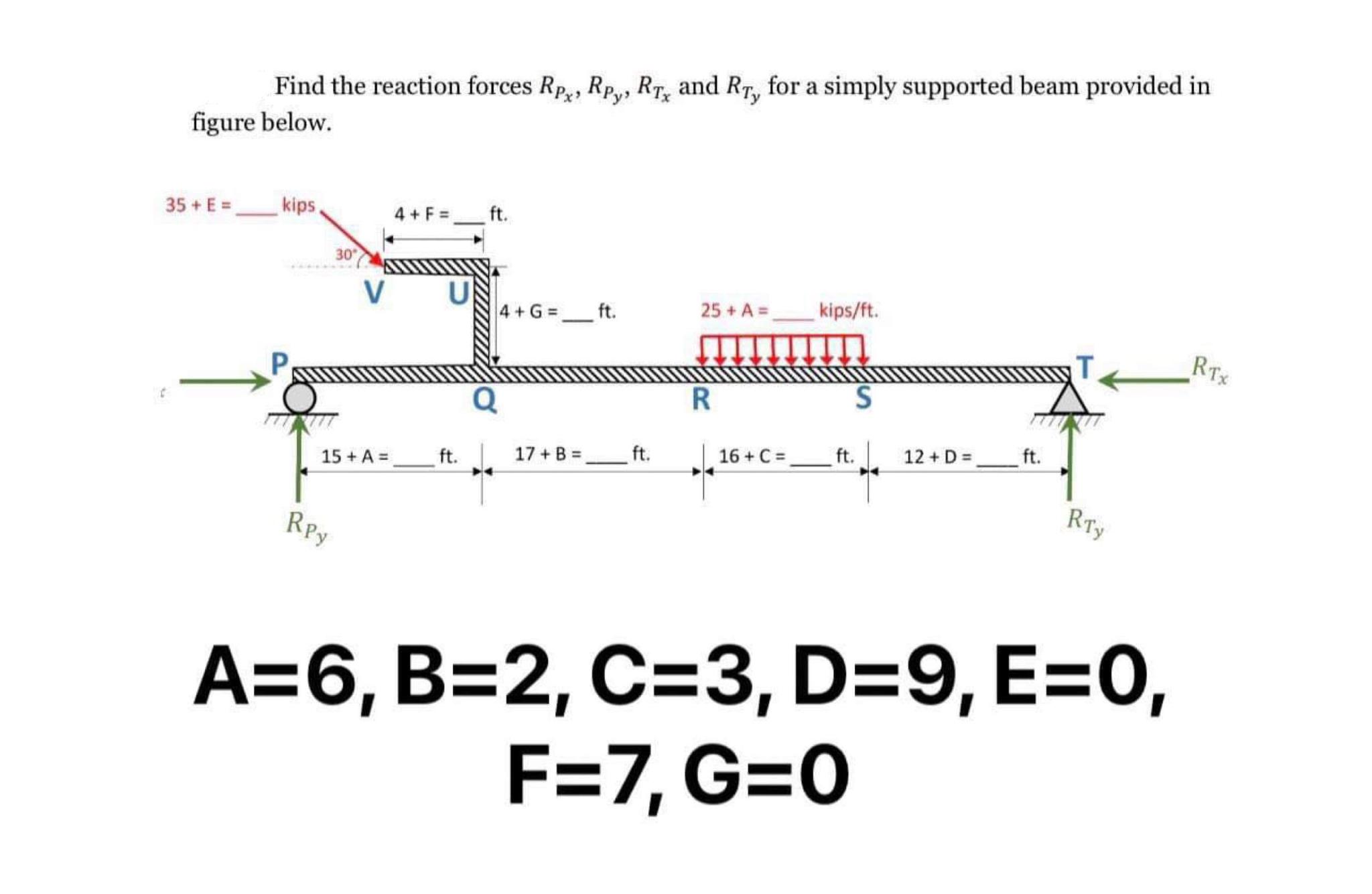 Solved Find the reaction forces RPx,RPy,RTx ﻿and RTy ﻿for a | Chegg.com