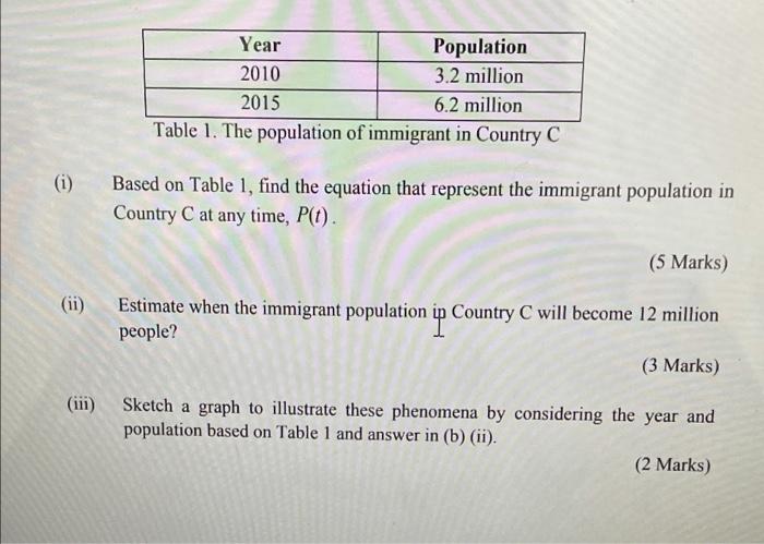 Solved Question 2 Population growth stated that the rate of | Chegg.com