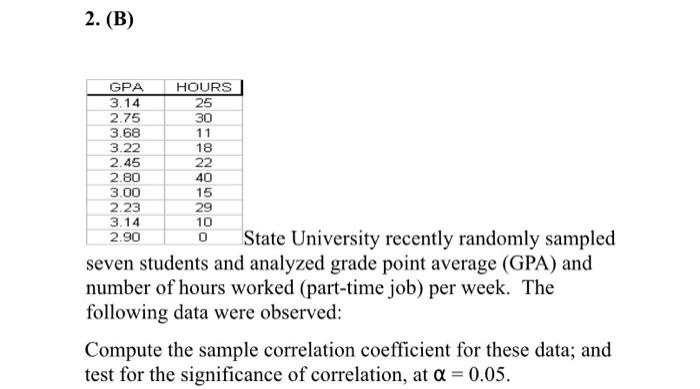 Solved Hours worked per week and GPA for 15 college students