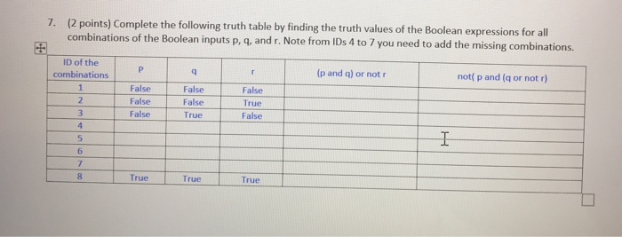 Solved 7. (2 points) Complete the following truth table by | Chegg.com