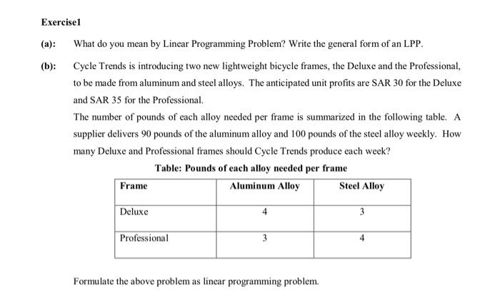 Solved Exercise1 (a): (b); What do you mean by Linear | Chegg.com