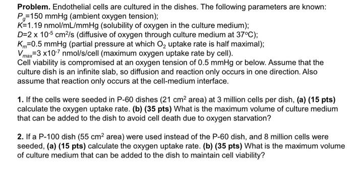 Solved Problem. Endothelial cells are cultured in the | Chegg.com