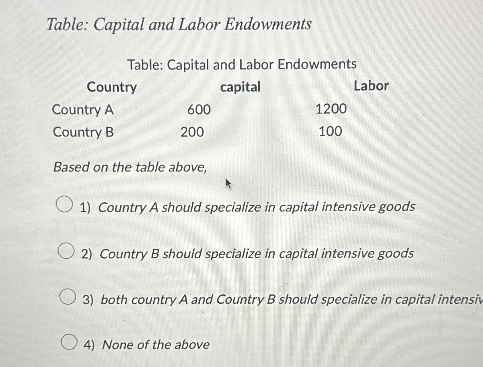 Solved Table: Capital and Labor EndowmentsTable: Capital and | Chegg.com