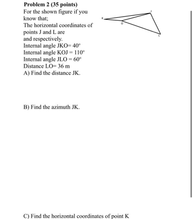Solved Problem 2 (35 points) For the shown figure if you | Chegg.com