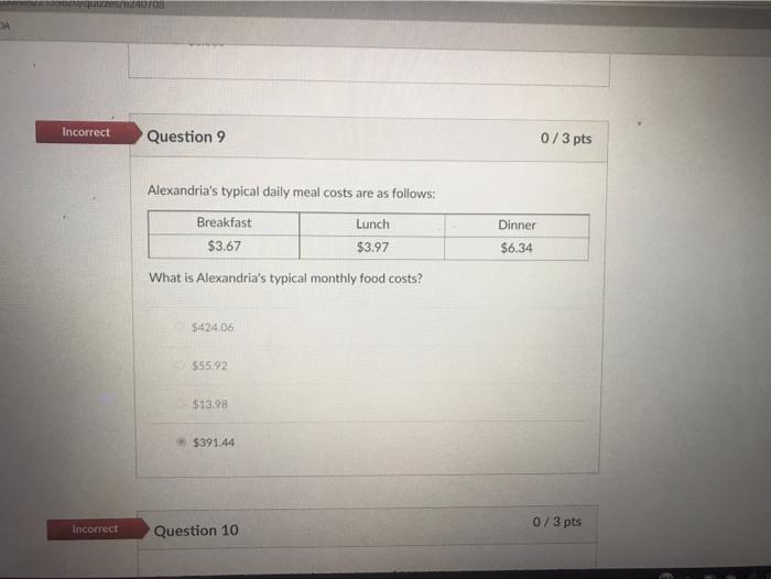 Solved Incorrect Question 9 0/3 pts Alexandria's typical | Chegg.com