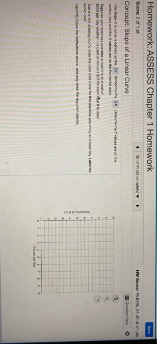 Solved Save Homework: ASSESS Chapter 1 Homework Score: 11 pt | Chegg.com