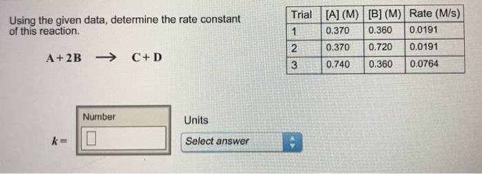 Solved Using the given data, determine the rate constant of | Chegg.com